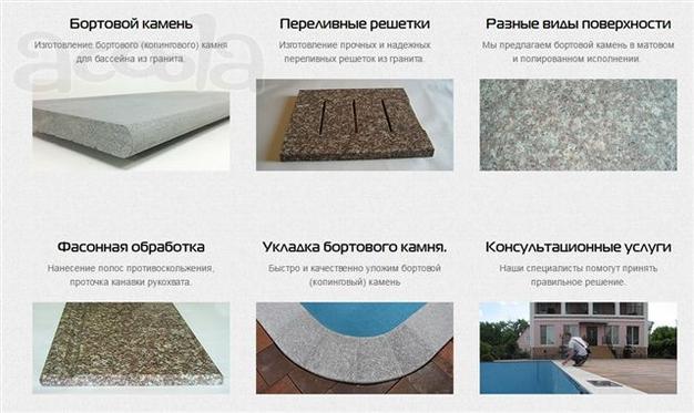 Бордюрный (копинговый) камень для бассейна